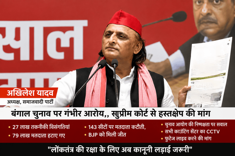 “लोकशाहीचा गळा आवळला जातोय का?” – अखिलेश यादव