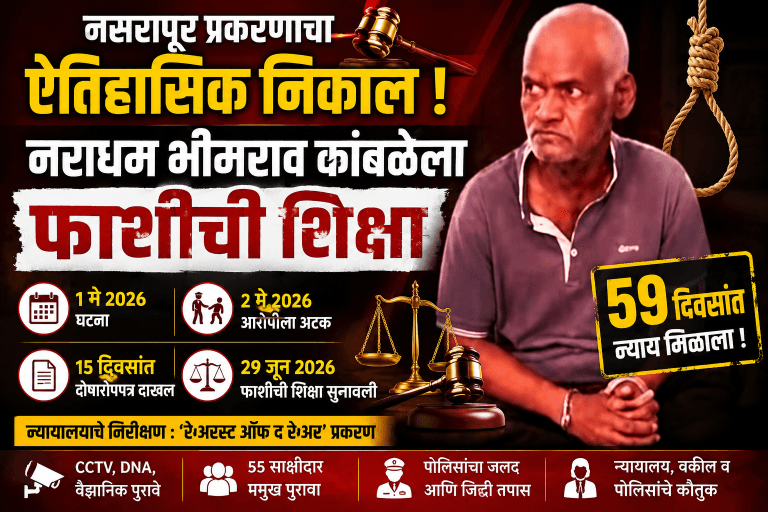 नराधम भीमराव कांबळेला फाशीची शिक्षा, ५९ दिवसांत मिळाला न्याय