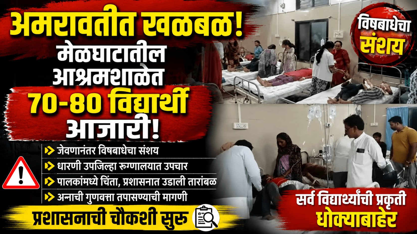 मेळघाट आश्रमशाळा विषबाधा: ८० विद्यार्थ्यांना अन्नातून विषबाधा, धारणी रुग्णालयात उपचार सुरू